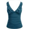 Malachite Green