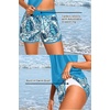 image:imageYonique Ribbed Blouson Tankini with Pockets Shorts Athletic Swimsuit  Loose fit High waisted Shorts Adjustable drawstring Removable pads Adjustable Straps Bulitin briefBlue Leaves