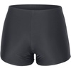 image:imageSwim Shorts Tankini Bottoms Mid Waist Swimsuit Bottoms Available in Plus  Elastic Band For Flat Stomach Boyleg Hem For AntiChafing Flat Seams To Avoid Rubbing Active Design For Pool AerobicsDark Grey