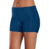 image:imageSwim Shorts Tankini Bottoms Mid Waist Swimsuit Bottoms Available in Plus  Elastic Band For Flat Stomach Boyleg Hem For AntiChafing Flat Seams To Avoid Rubbing Active Design For Pool AerobicsPeacock Blue